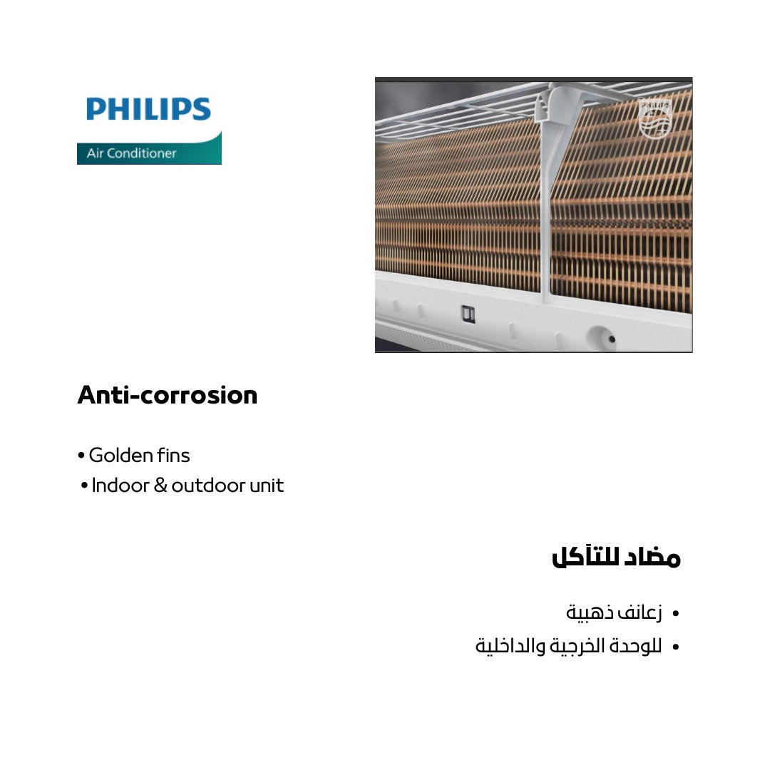 Philips 1.5 Ton Wall Mounted Split AC – Model: FAC18VD-Ab1CCA1TH – Cooling & Heating – Inverter