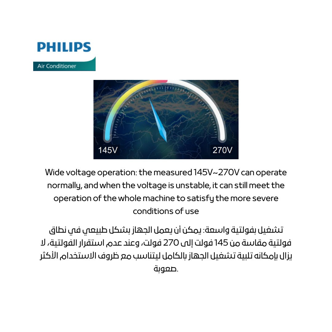 Philips 1.5 Ton Wall Mounted Split AC – Model: FAC18VD-Ab1CCA1TH – Cooling & Heating – Inverter