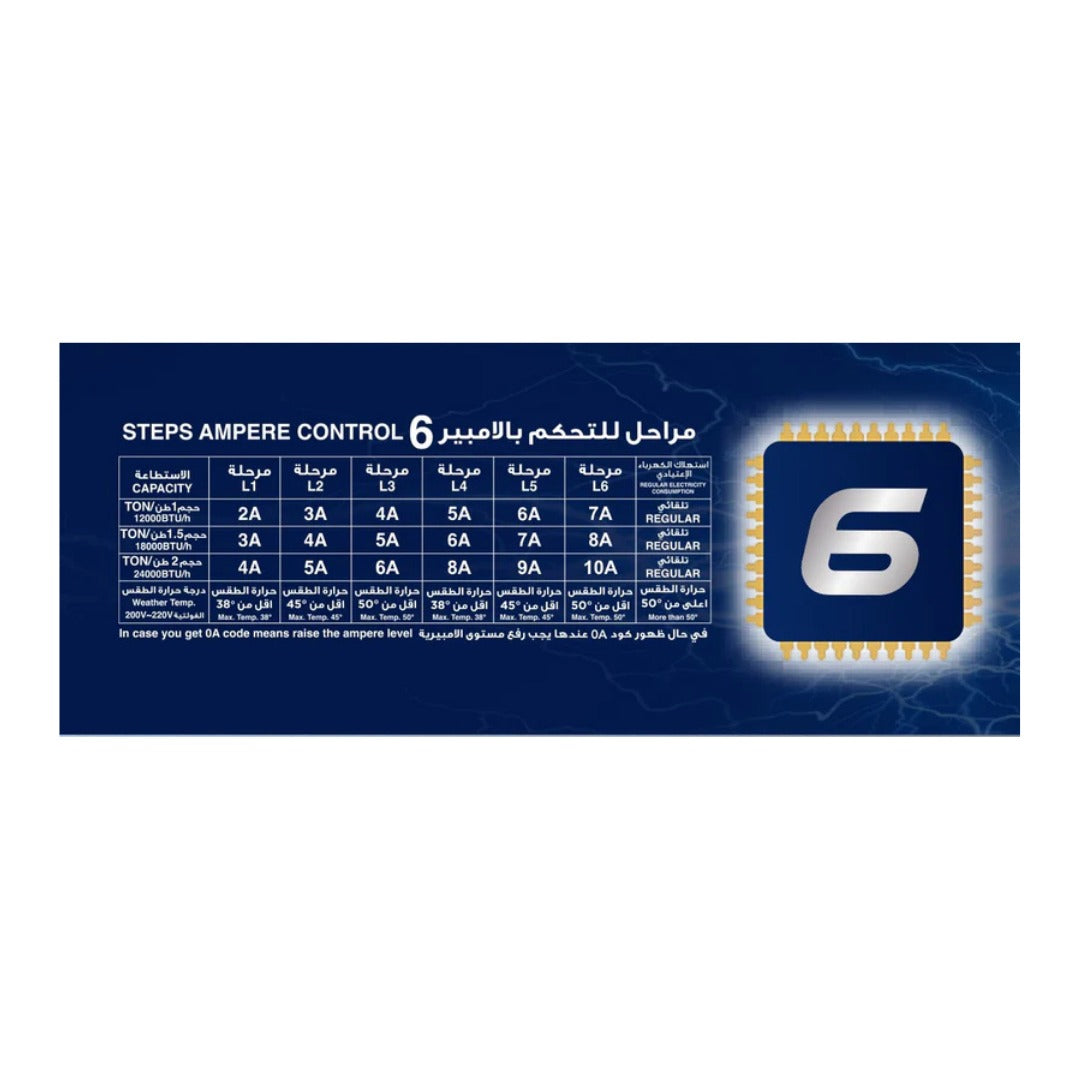سبلت 1طن TCL / TAC-12CHSA/TPH