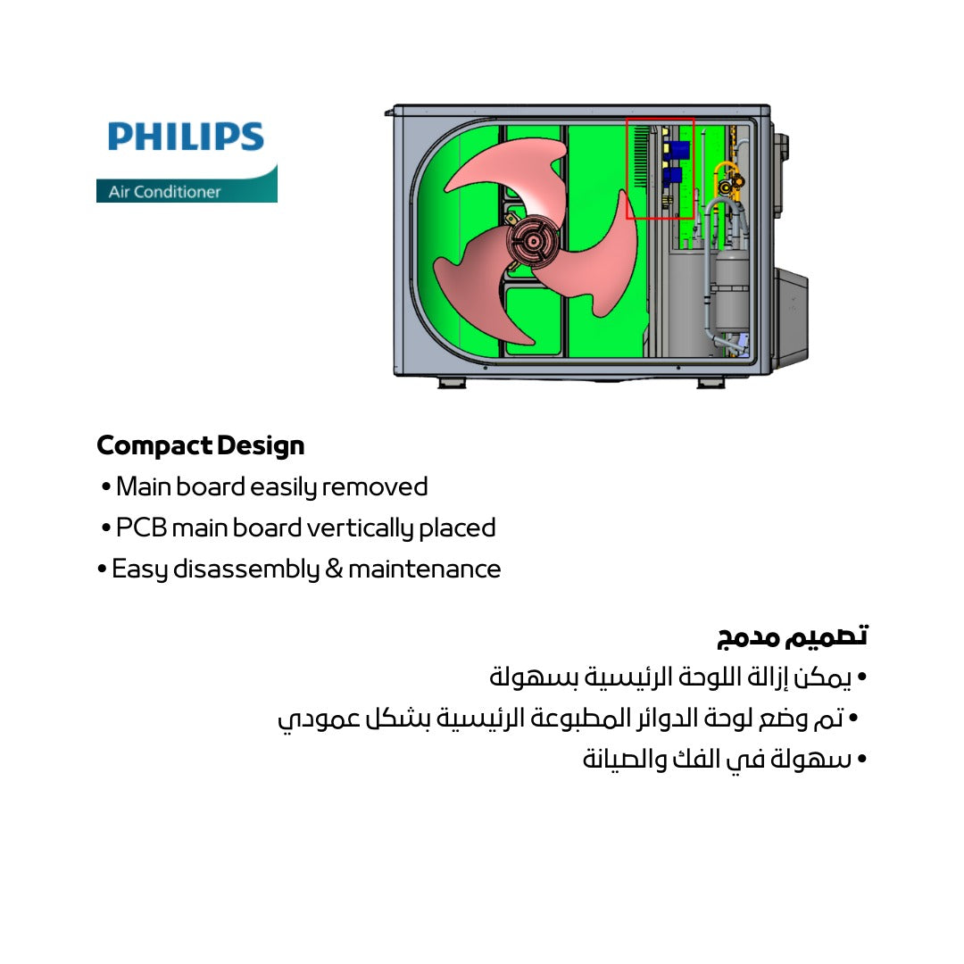Philips 1.5 Ton Wall Mounted Split AC – Model: FAC18VD-Ab1CCA1TH – Cooling & Heating – Inverter