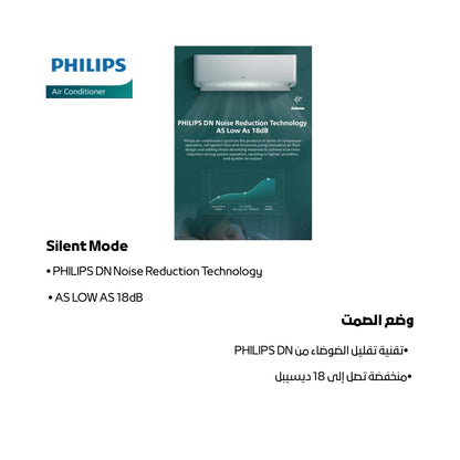 Philips 1.5 Ton Wall Mounted Split AC – Model: FAC18VD-Ab1CCA1TH – Cooling & Heating – Inverter