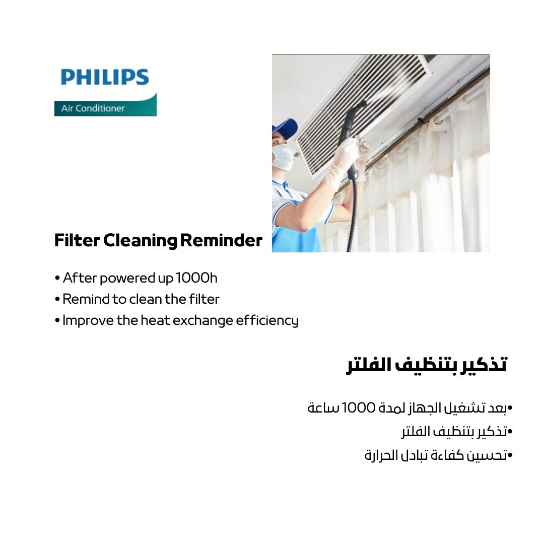 Philips 1.5 Ton Wall Mounted Split AC – Model: FAC18VD-Ab1CCA1TH – Cooling & Heating – Inverter