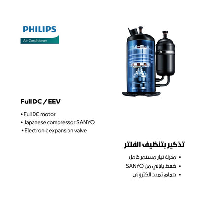 Philips 1.5 Ton Wall Mounted Split AC – Model: FAC18VD-Ab1CCA1TH – Cooling & Heating – Inverter