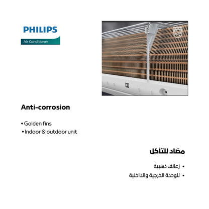 Philips 1.5 Ton Wall Mounted Split AC – Model: FAC18VD-Ab1CCA1TH – Cooling & Heating – Inverter