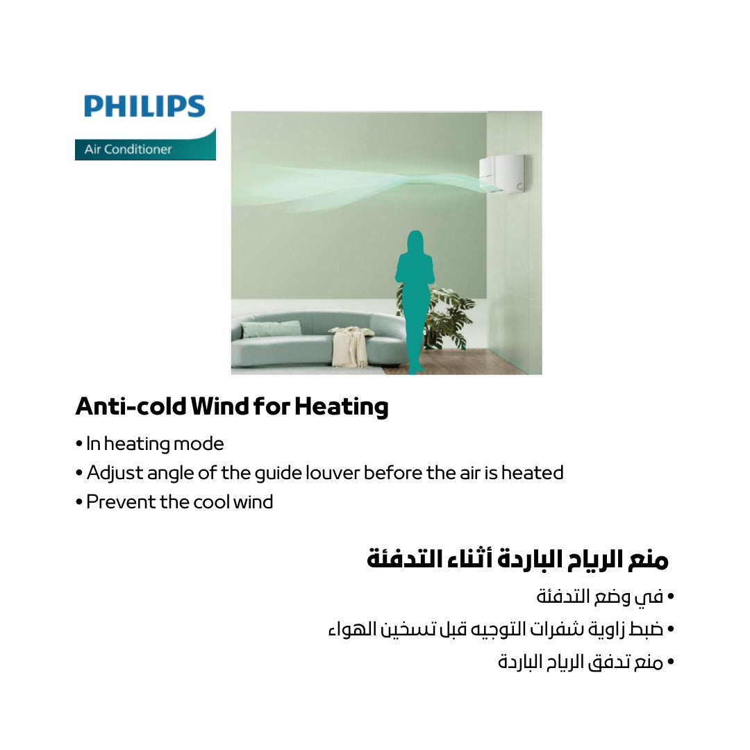 Philips 1.5 Ton Wall Mounted Split AC – Model: FAC18VD-Ab1CCA1TH – Cooling & Heating – Inverter