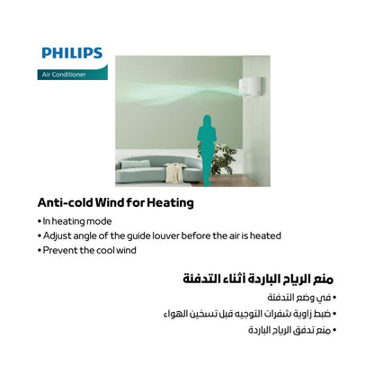 Philips 1.5 Ton Wall Mounted Split AC – Model: FAC18VD-Ab1CCA1TH – Cooling & Heating – Inverter