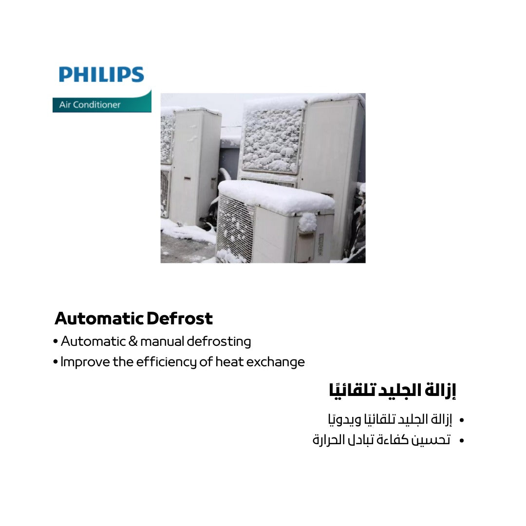 Philips 1.5 Ton Wall Mounted Split AC – Model: FAC18VD-Ab1CCA1TH – Cooling & Heating – Inverter