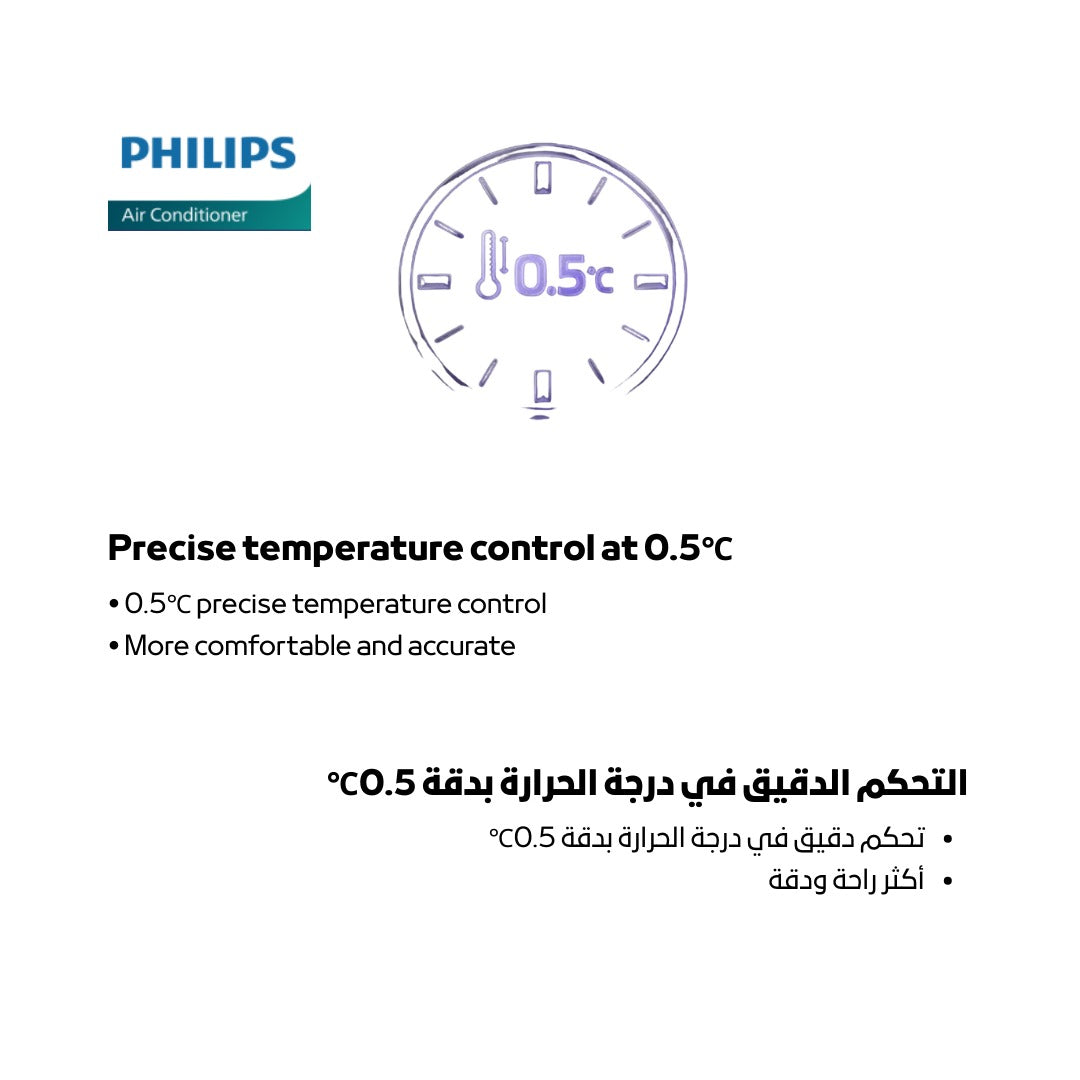 Philips 1.5 Ton Wall Mounted Split AC – Model: FAC18VD-Ab1CCA1TH – Cooling & Heating – Inverter